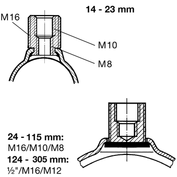 STABIL D-3G SILICONE