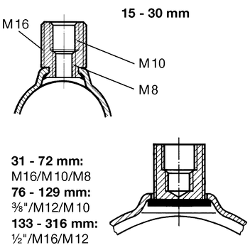 STABIL D-3G HCP