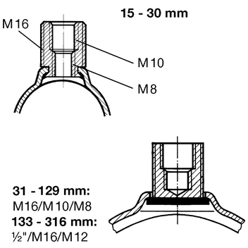 STABIL D-3G