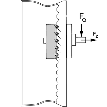 DADO A MARTELLO HZ 41 HCP